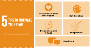 Manager Motivation Tips