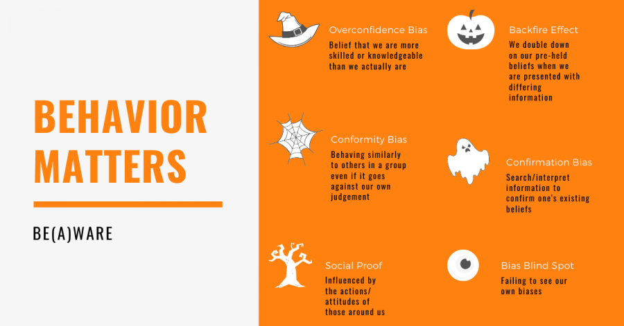 6 Biases to be Aware of