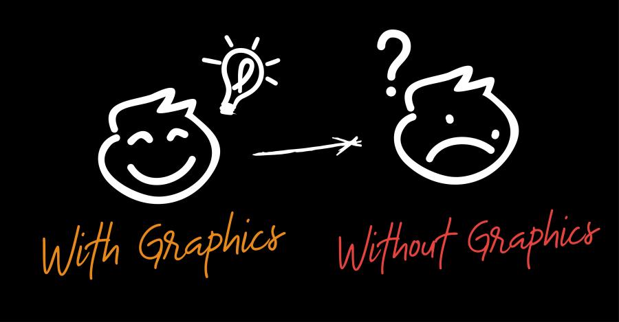 graphics