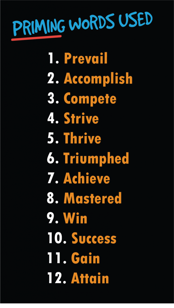 12 Achievement Words Added to President's Email