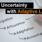 Navigating Uncertainty Adaptive Leadership Leadership Styles Effective Leadership